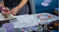 Le rôle de l’ascendant astrologique : L’influence de votre signe ascendant sur votre personnalité