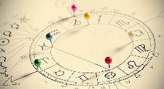 Horoscope et “effet cumulatif” des petits transits planétaires