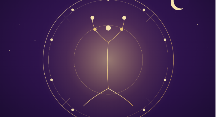 Horoscope Celtique 